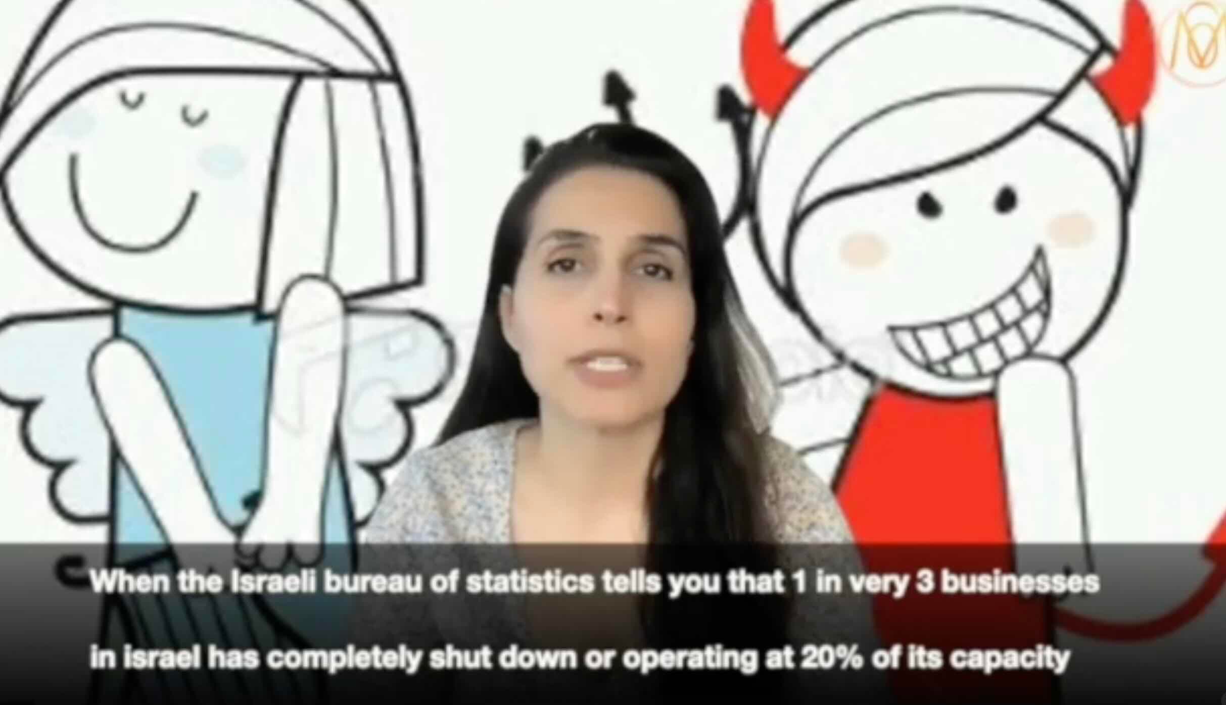 The israeli Occupation’s Economic Losses